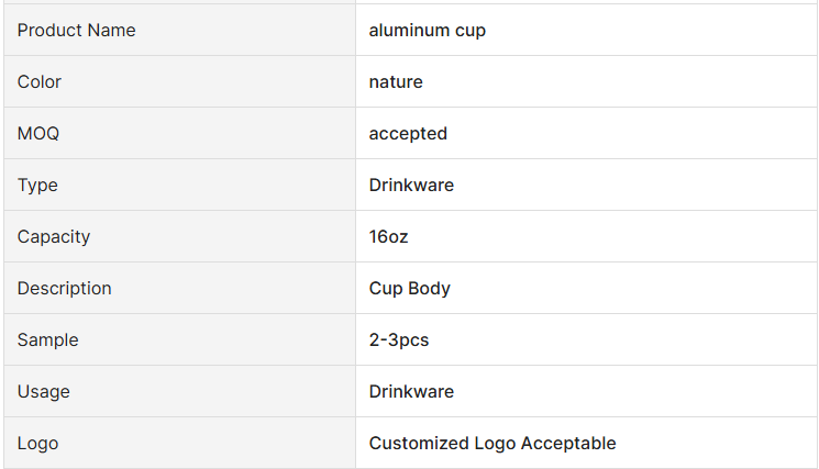 Aluminum K-Cup