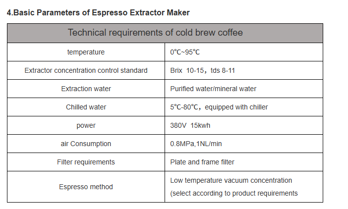 Coffee Extraction Machine